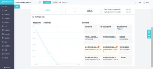 熱烈祝賀ERP系統(tǒng)成功上線，開啟企業(yè)管理新篇章